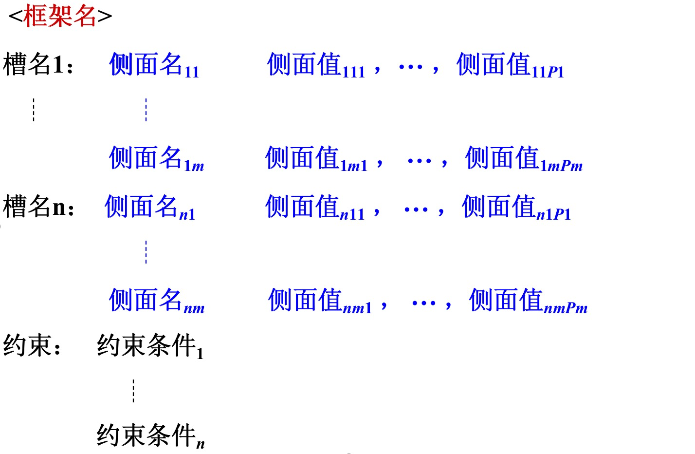 image-20230315105704652